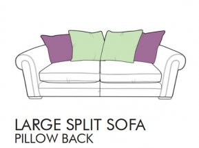 Whitemeadow Titan Large Split Sofa (Pillow Back)