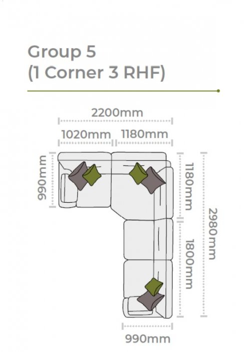 Alstons Aalto Corner Group 5