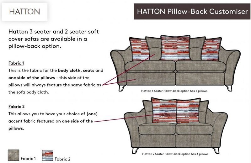 G Plan Hatton 2 Seat Sofa We, Sofa With Pillows As Back